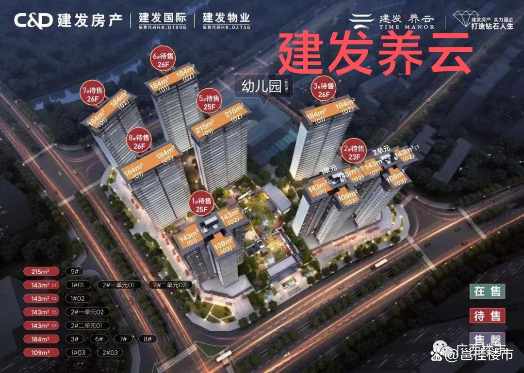 建發(fā)養(yǎng)云